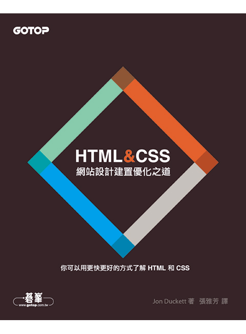 Html Css 入門 Html Css入門３ Htmlのボックスモデル Amp Petmd Com